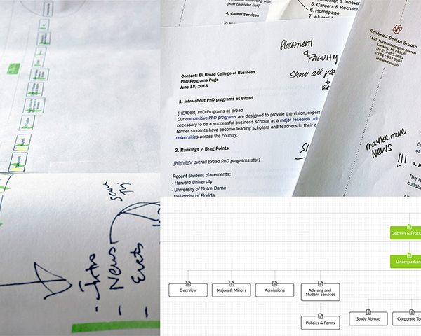 Collage of notes and planning that went into website design.