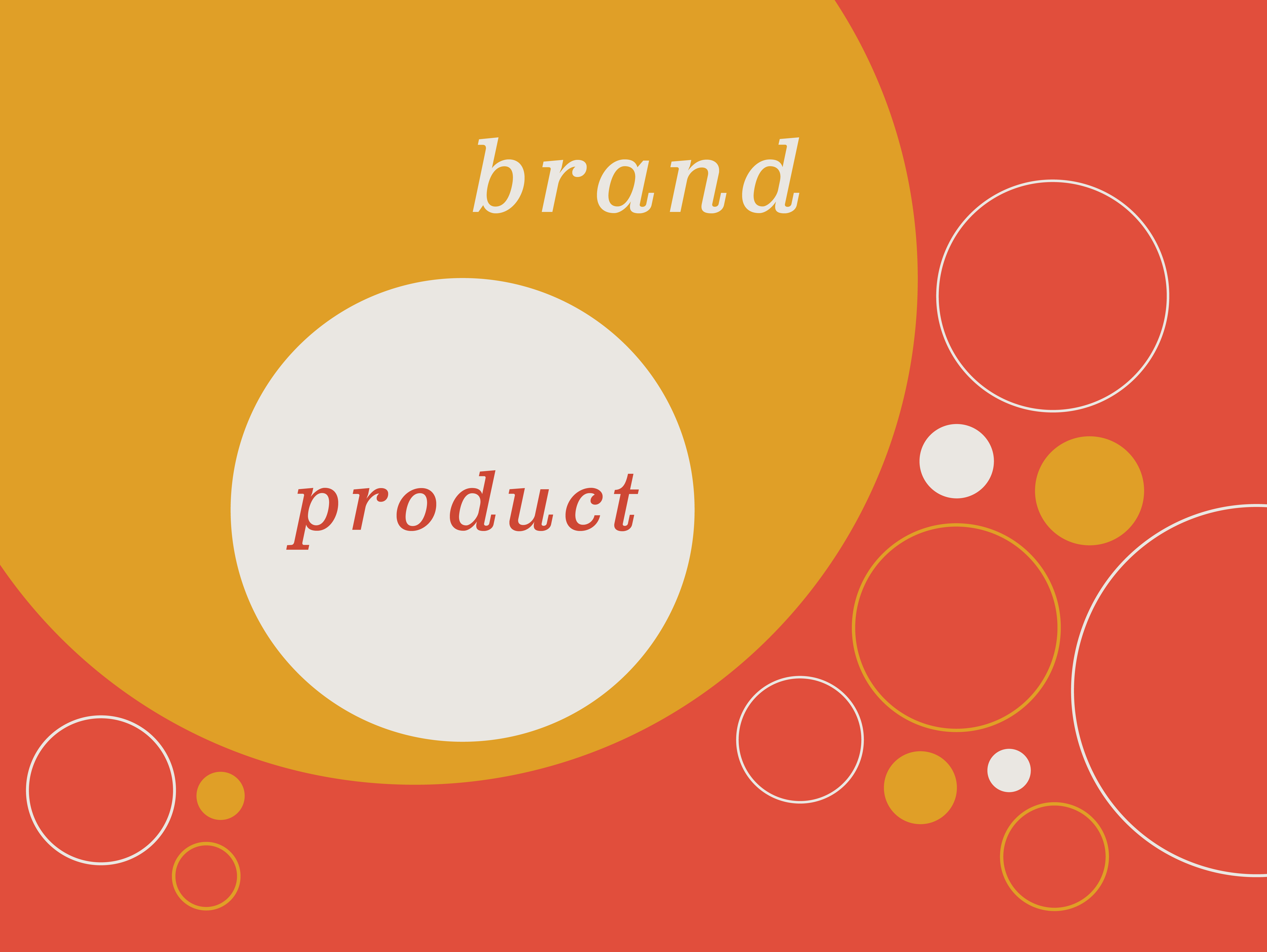 An illustration reads "product" in a small circle, within a broader circle that says "brand." 