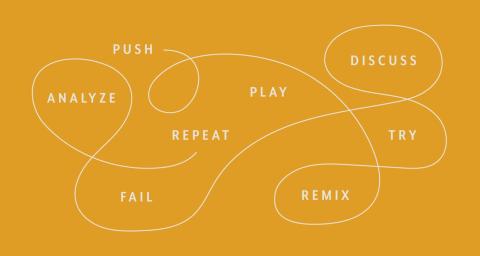 Cultivating the creative process